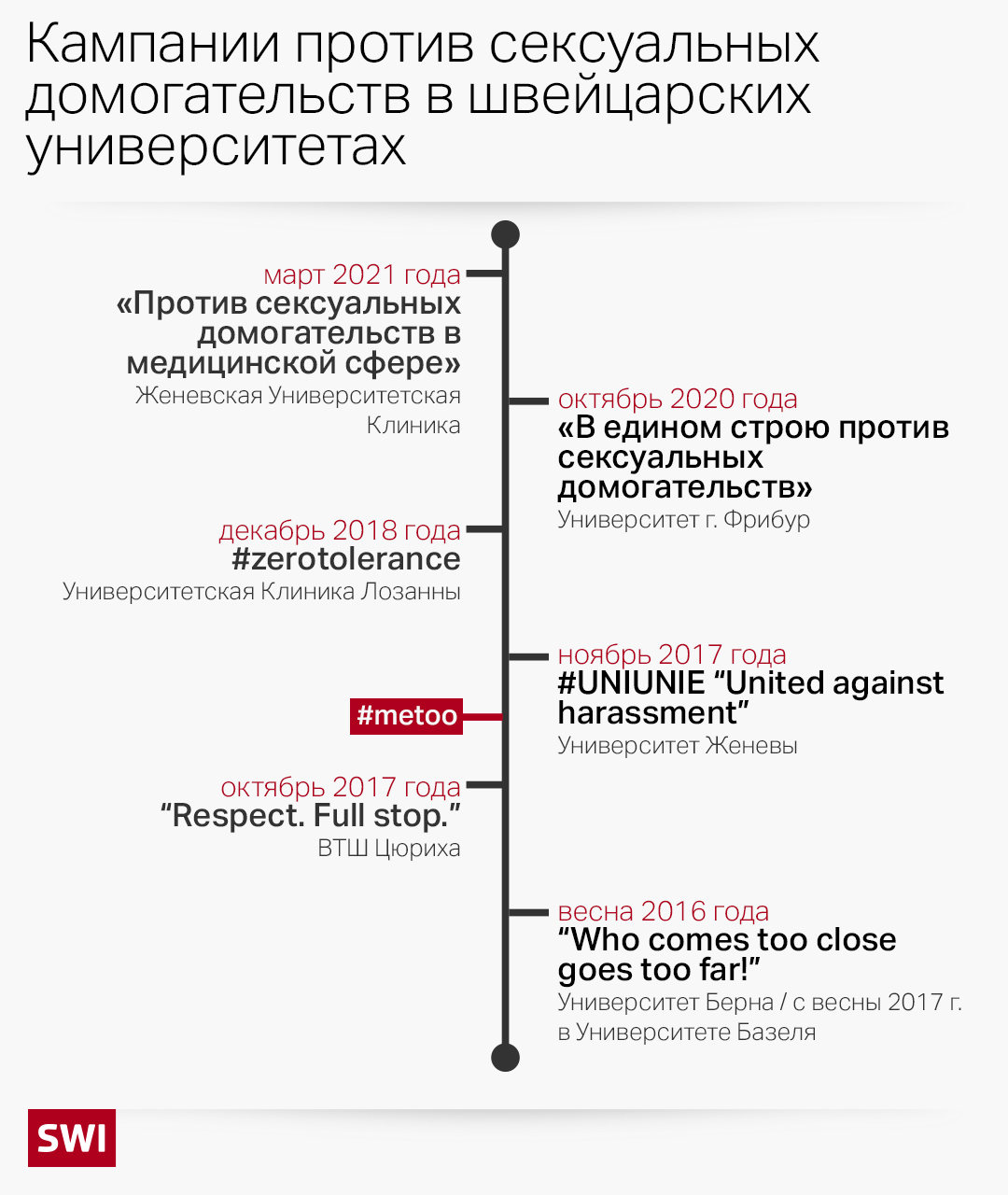 граф