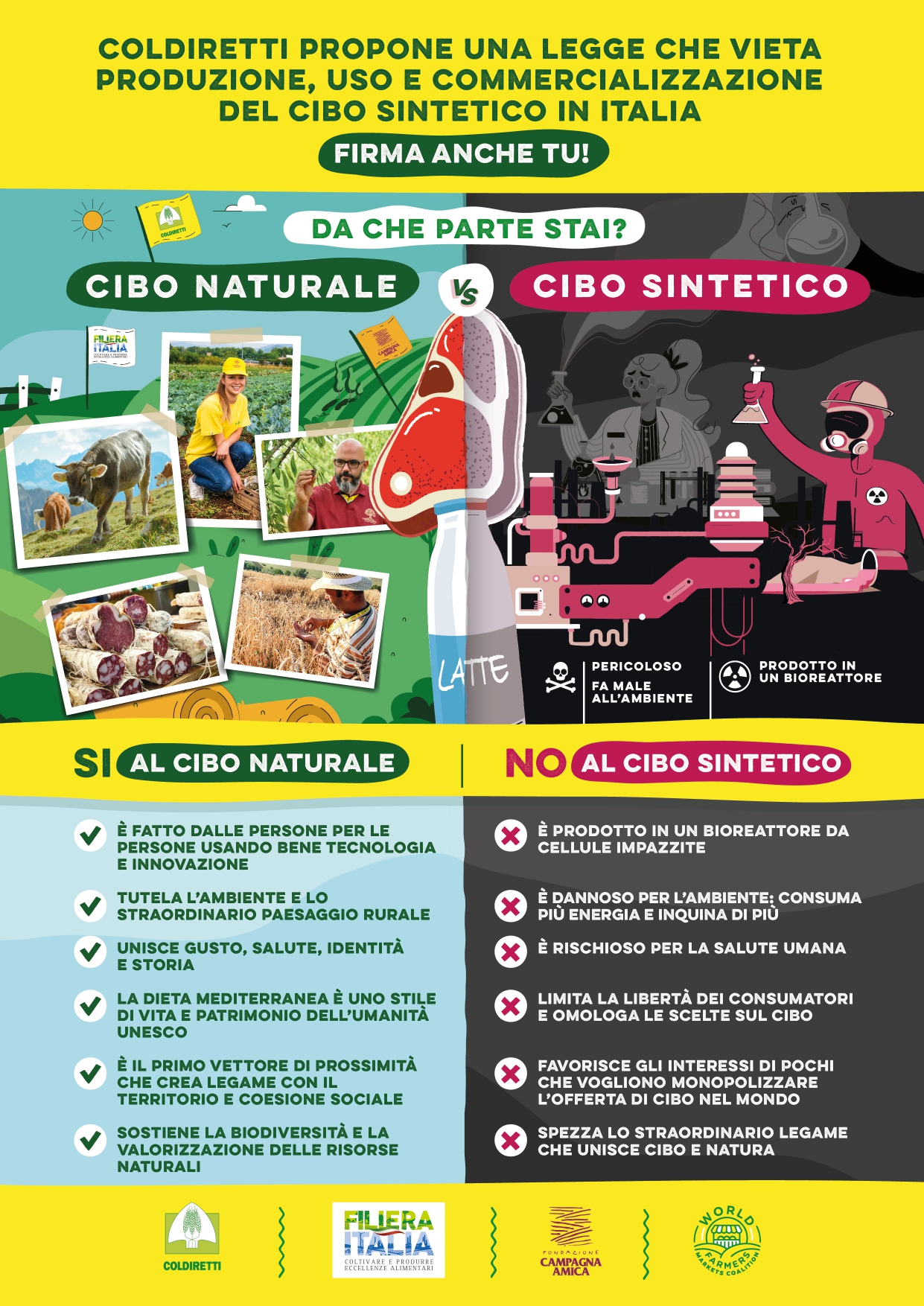 Ilmmanifesto di Coldiretti contro la carne coltivata.