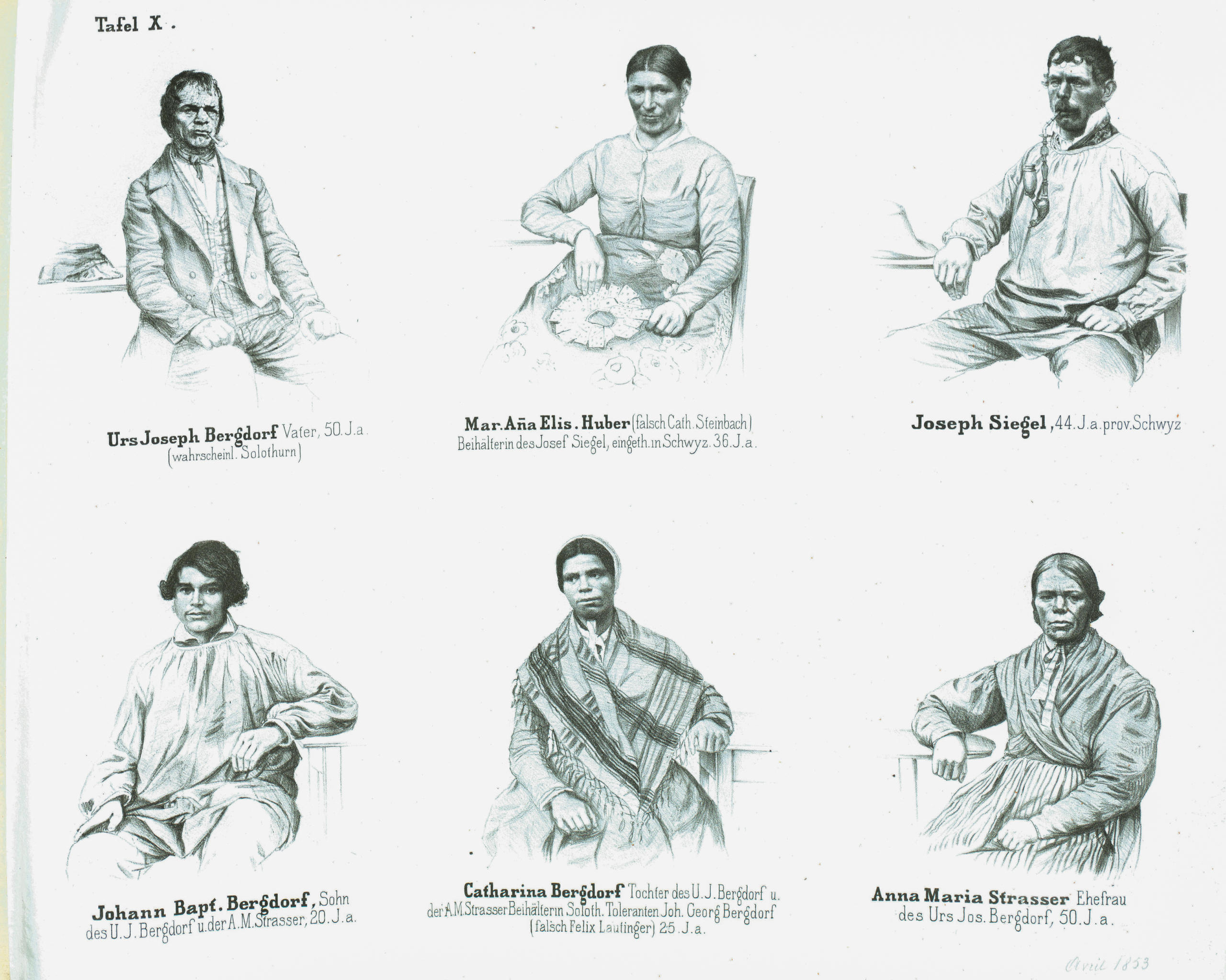 Carl Durheims Heimatlosenporträts: Lithografien