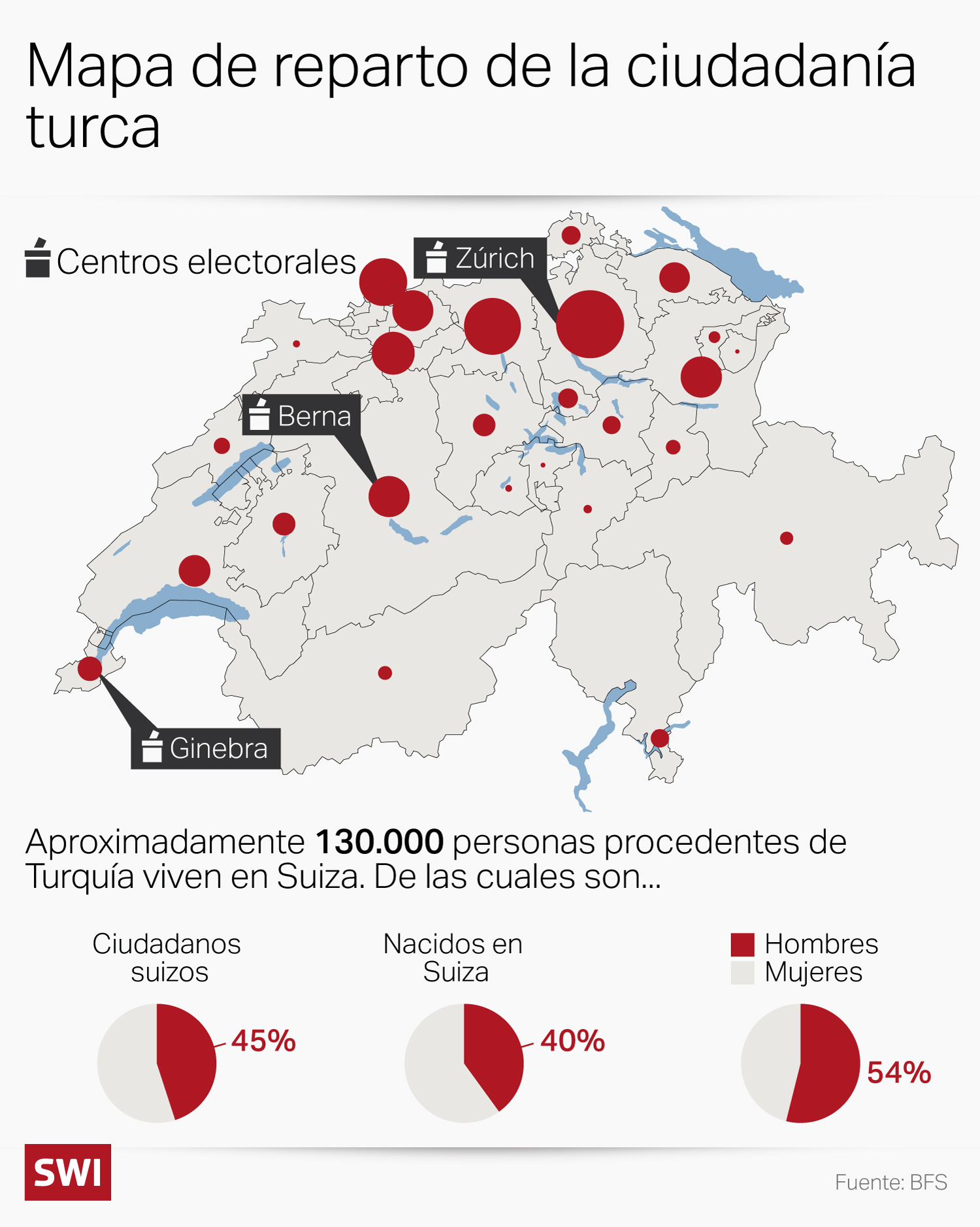 mapa de turcos en Suiza
