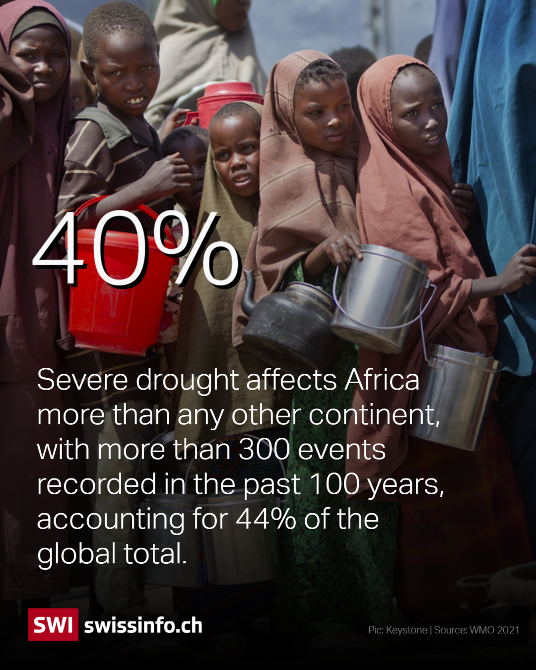 Africa is the most affected continent - it has more than 300 recorded events in the past 100 years