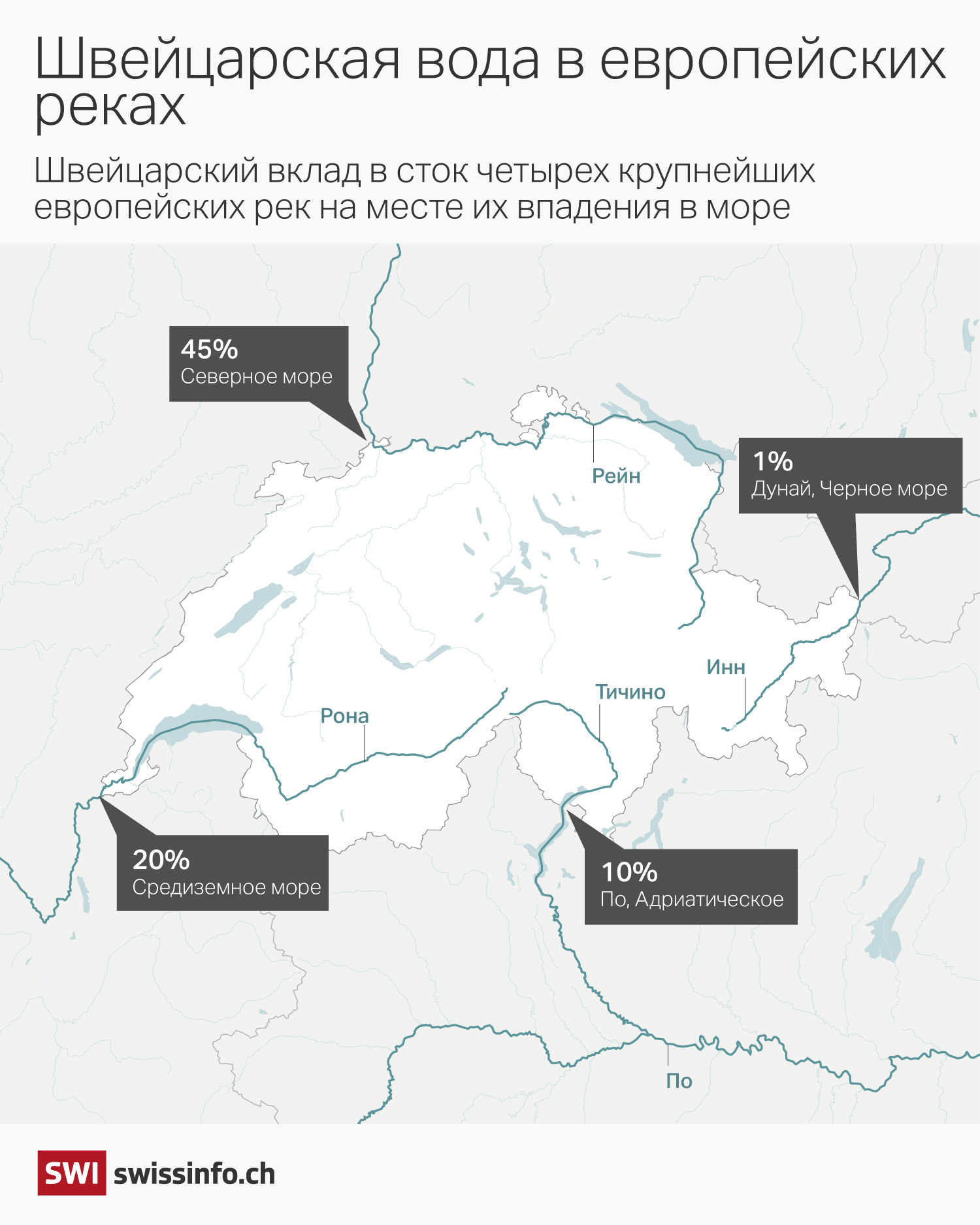 реки