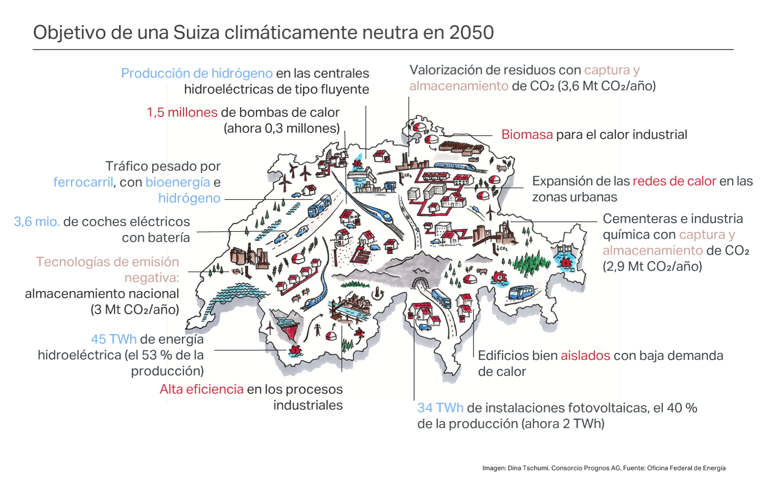 mapa dibujado de Suiza