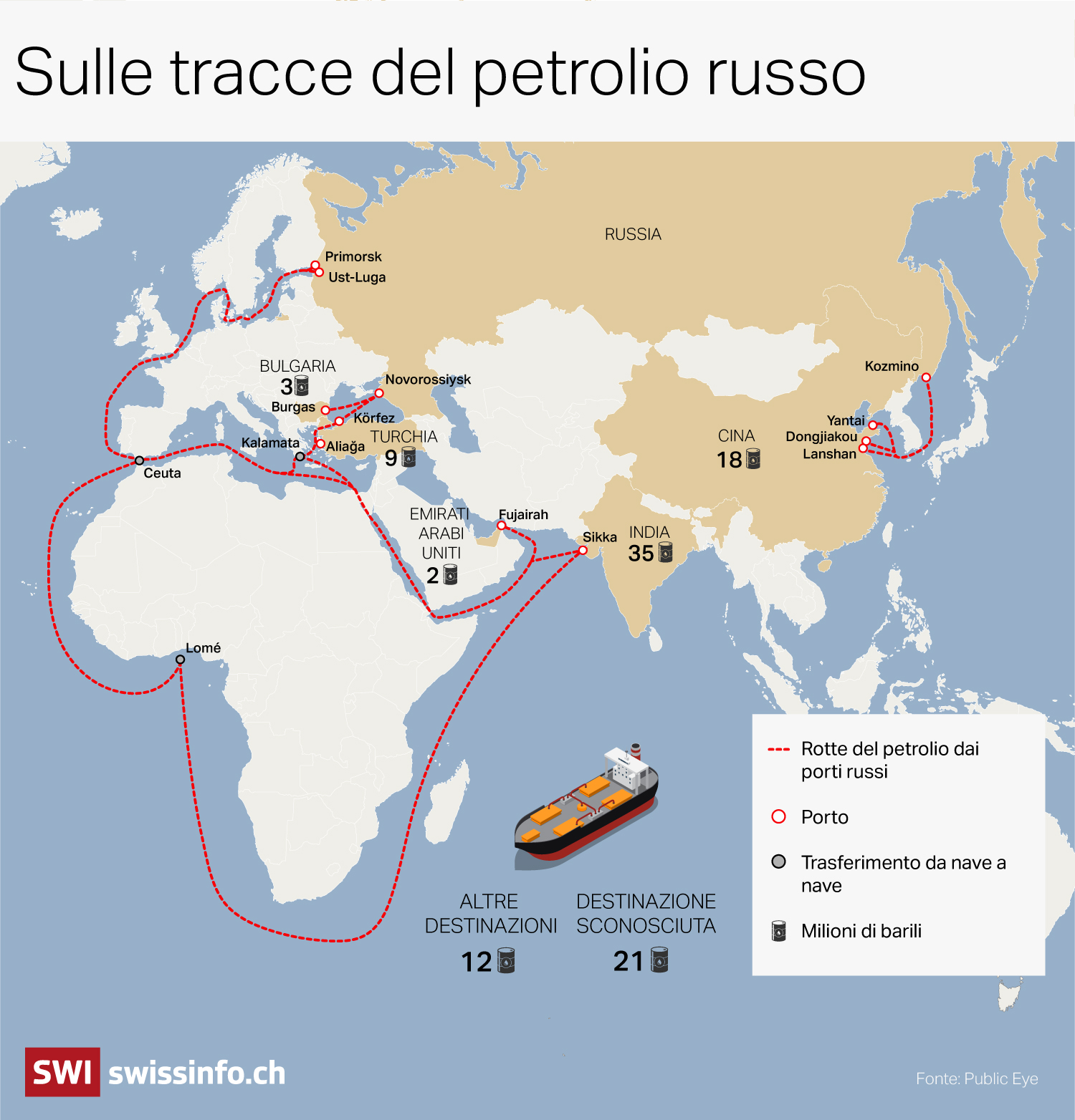 Mappa rotte del petrolio russo