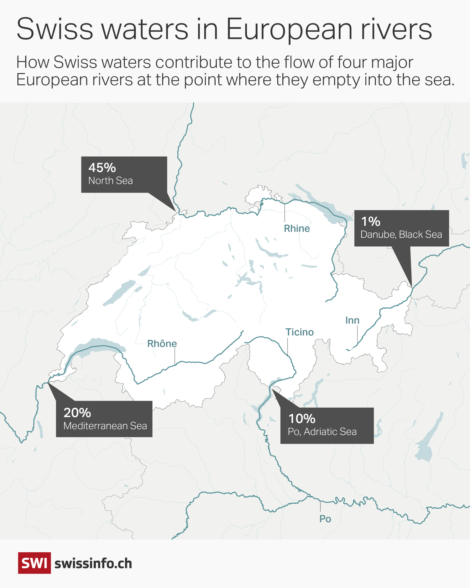 Major European Rivers Equirectangular How to prevent conflicts over water in the middle of Europe - SWI ...