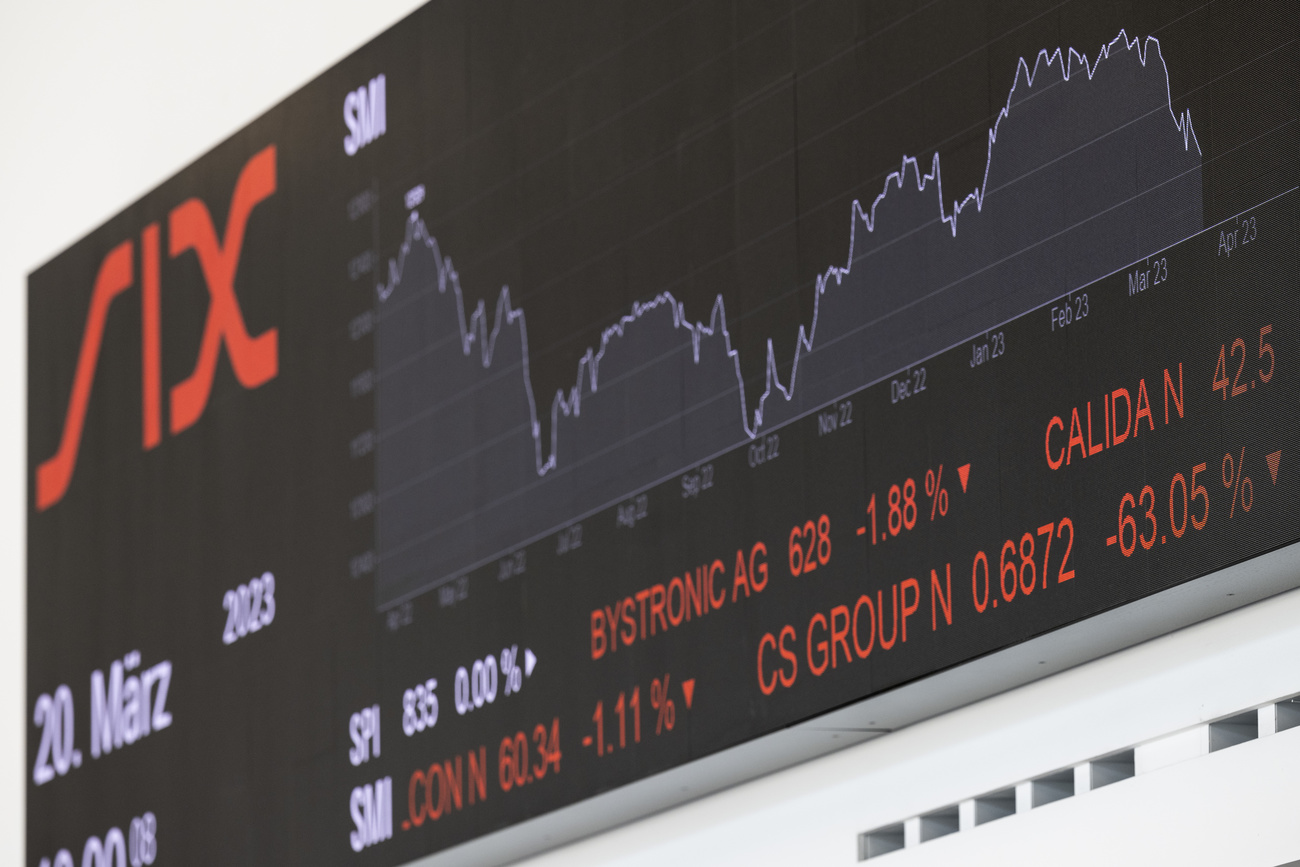 Swiss stock exchange electronic index