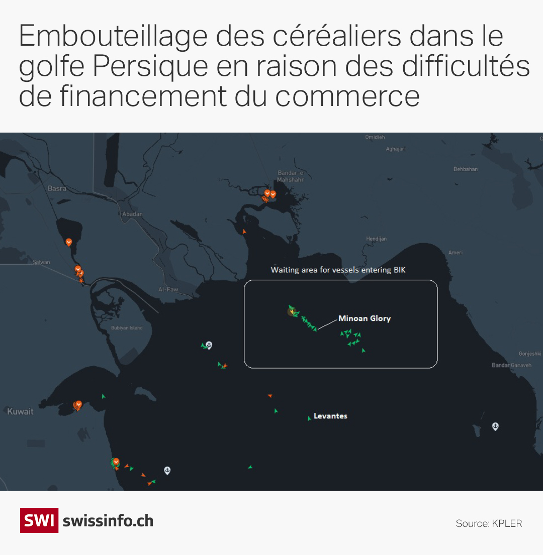 illustration de la file d attente de bateaux