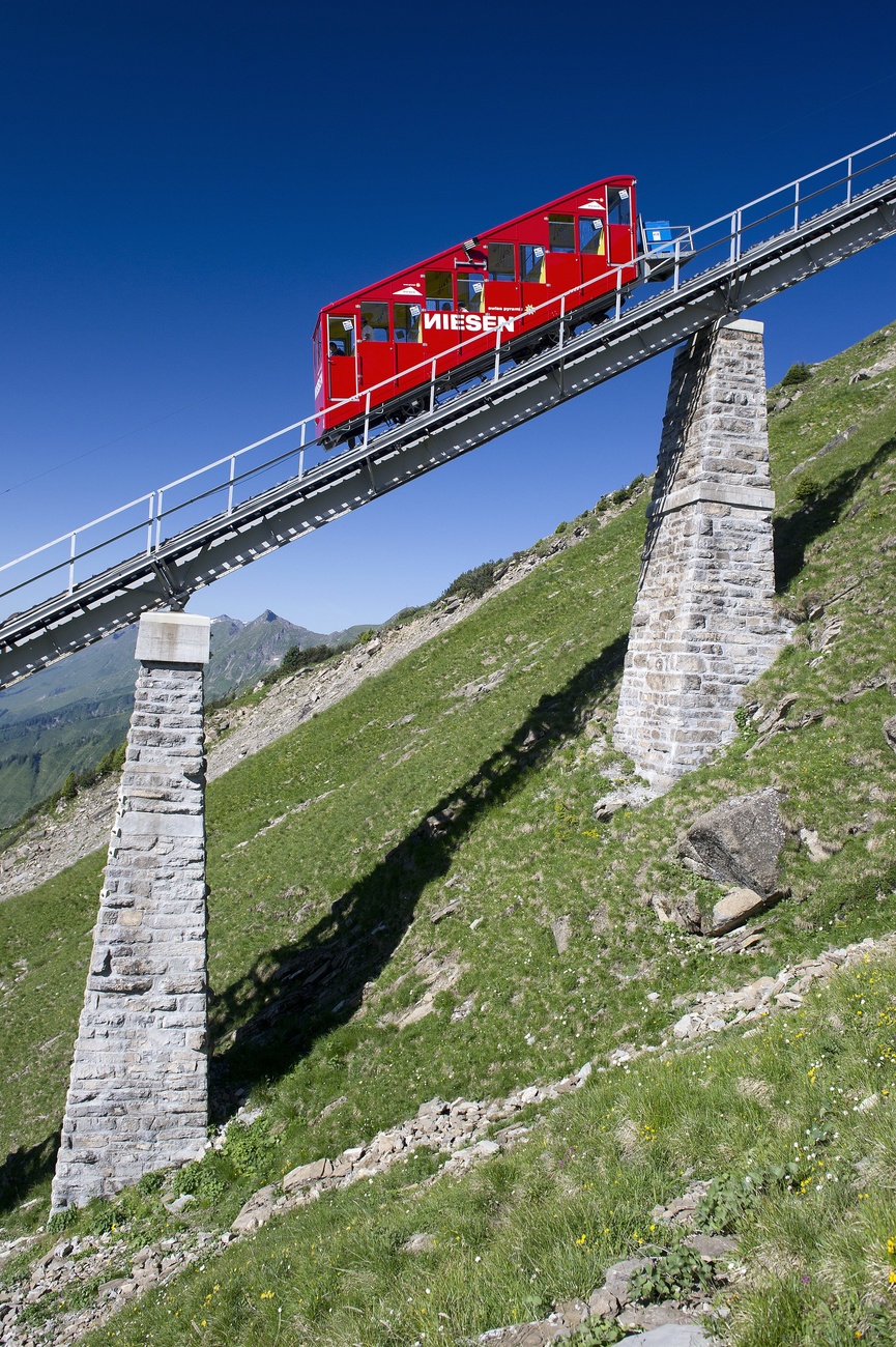 the Niesenbahn funicular service