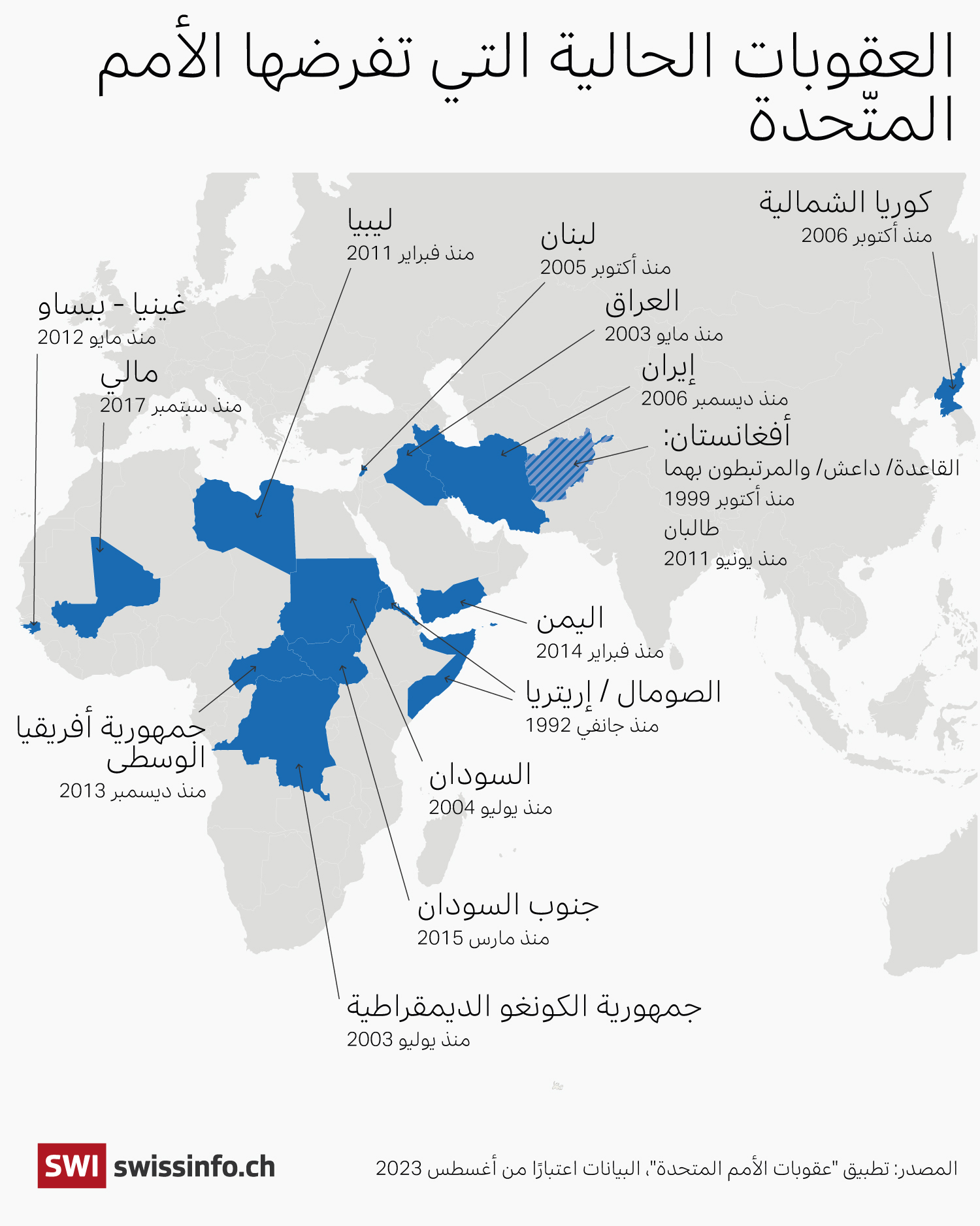 خريطة عقوبات الأمم المتحدة