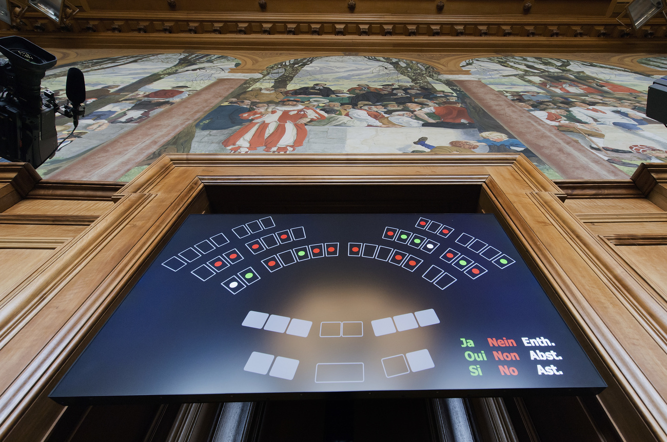 Photo d un écran montrant les résultats d un vote au Conseil des Etats