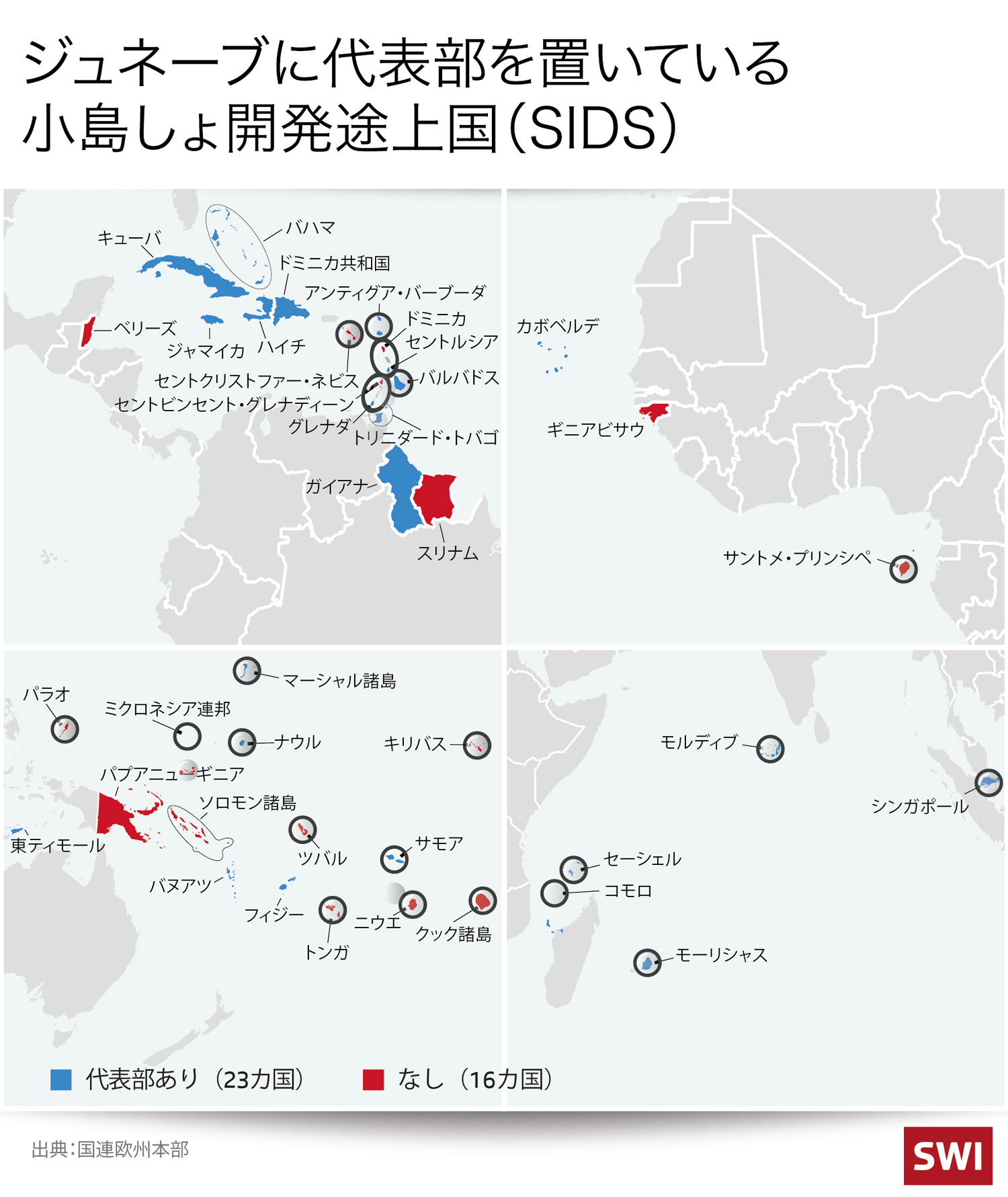 ジュネーブに代表部を置いている小島しょ開発途上国