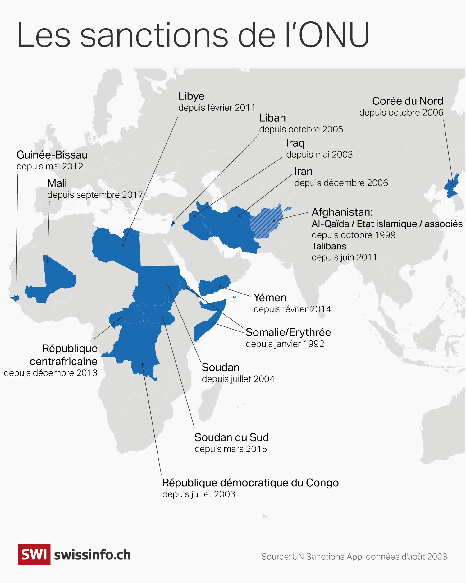 Carte montrant les sanctions des nations unies dans le monde