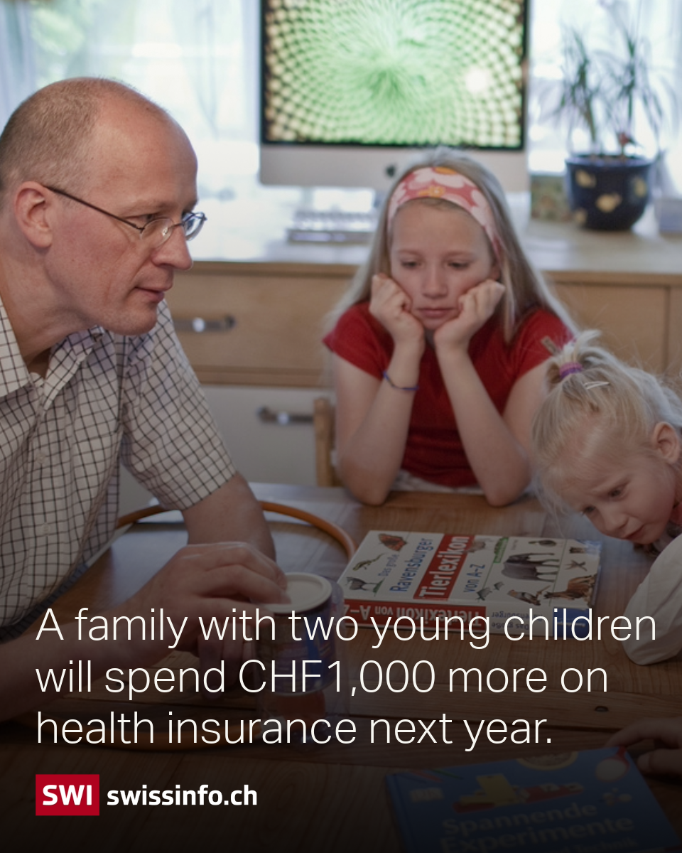 increase of CHF1,000 spent on health insurance for a family with 2 children per year