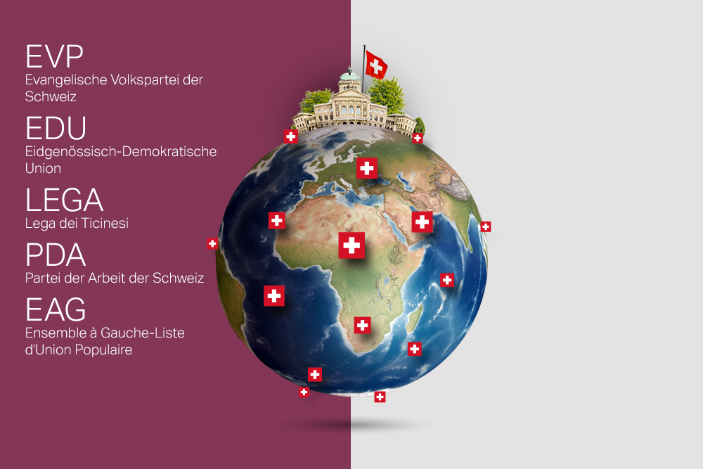 Wofür stehen die Schweizer Parteien? - SWI swissinfo.ch
