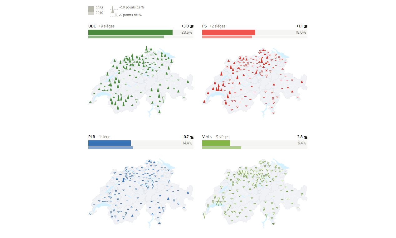 cartes de la Suisse montrant les pertes et gains de sièges par parti.