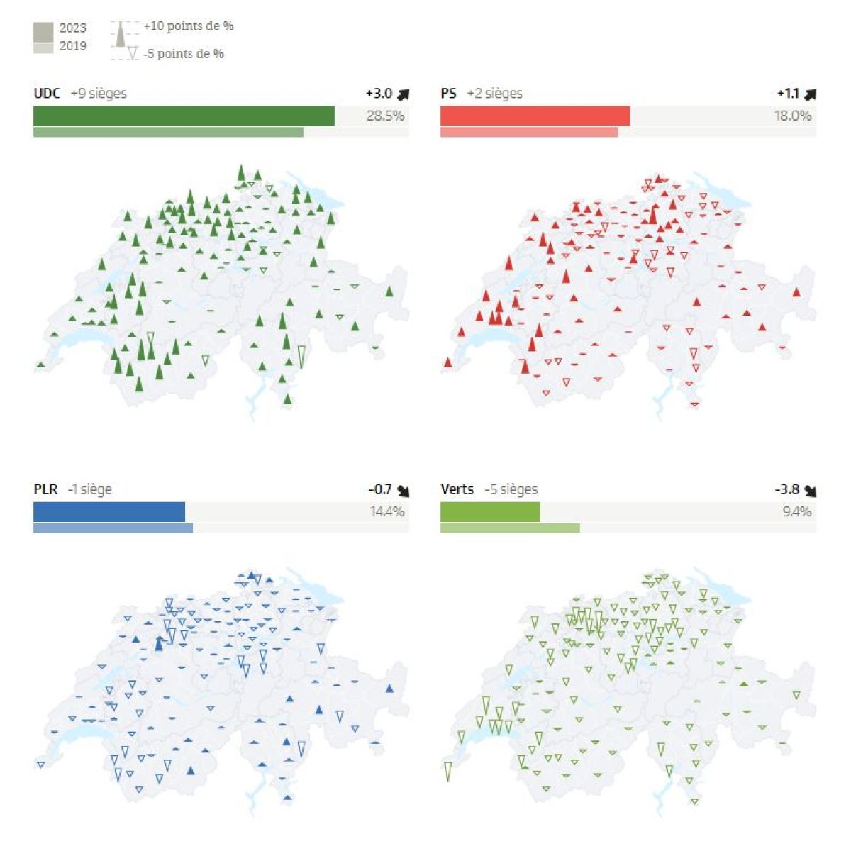 Social values: where Switzerland is cautious, and where it moves fast