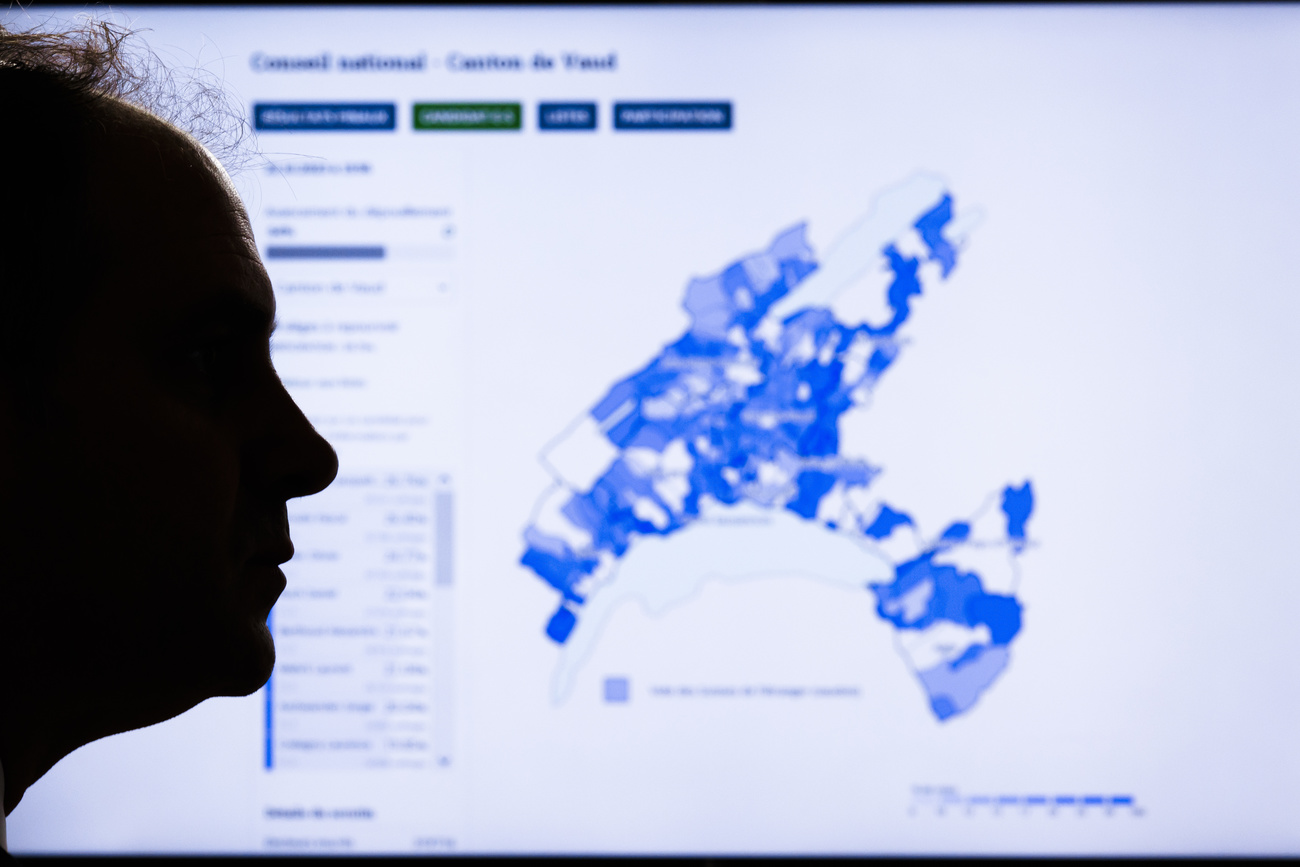 election switzerland 2023