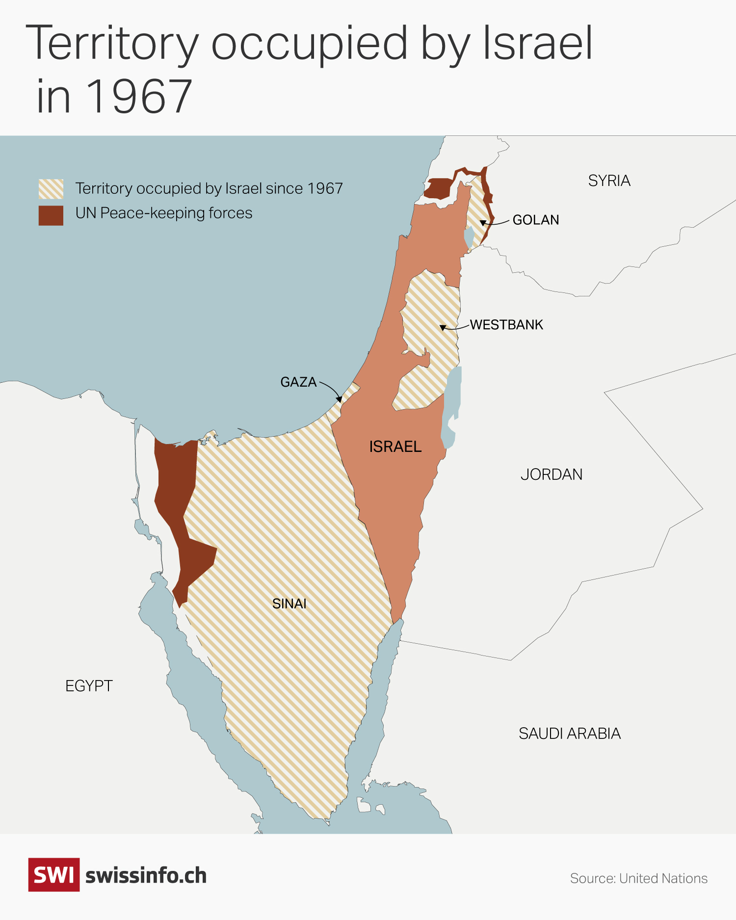 1967 occupied territories