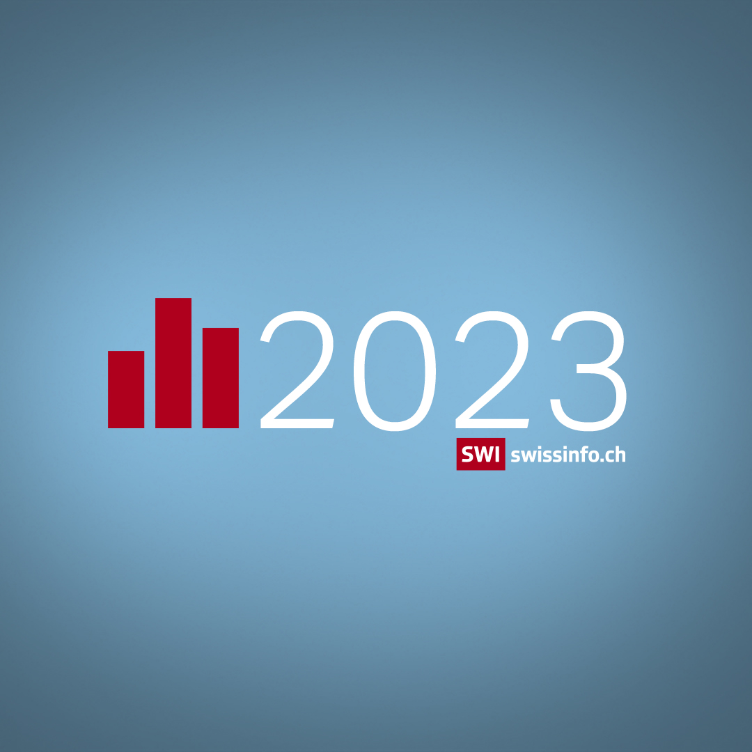 Three red bar charts and the number 2023 in large white on a silver-grey background