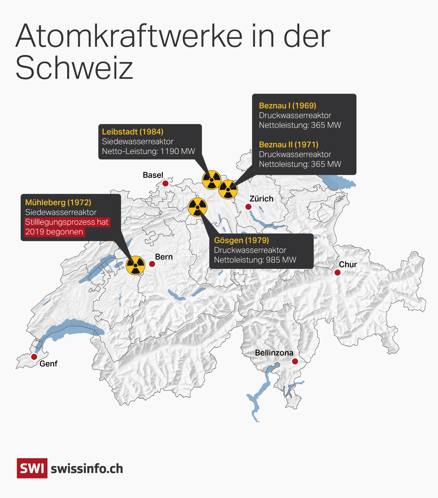 Standorte der fünf Atomkraftwerke in der Schweiz