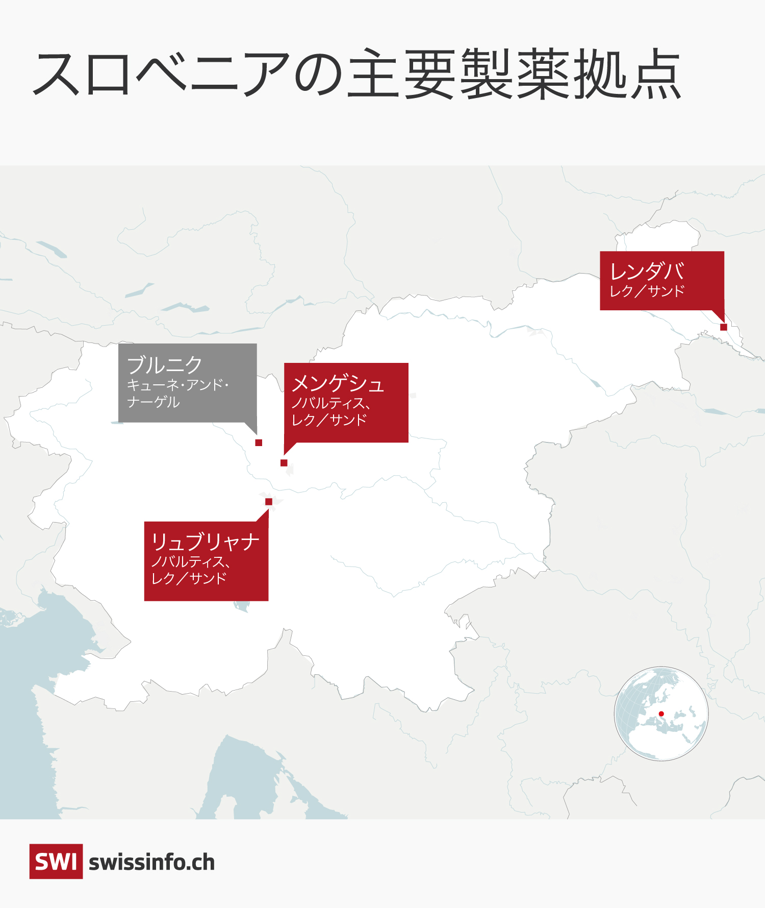 スロベニアの製薬拠点地図