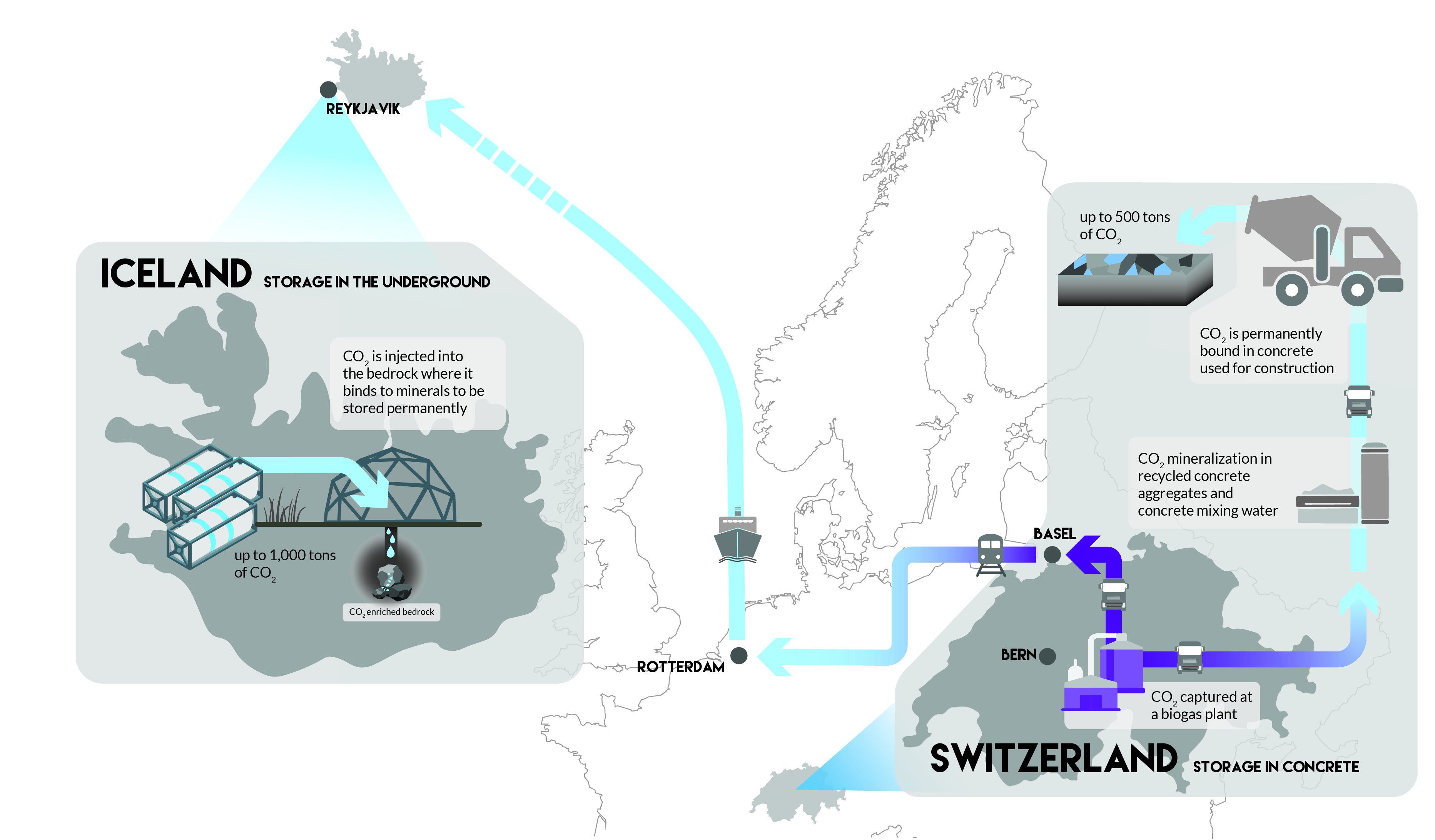 DemoUpCARMA ETH Zurich project.