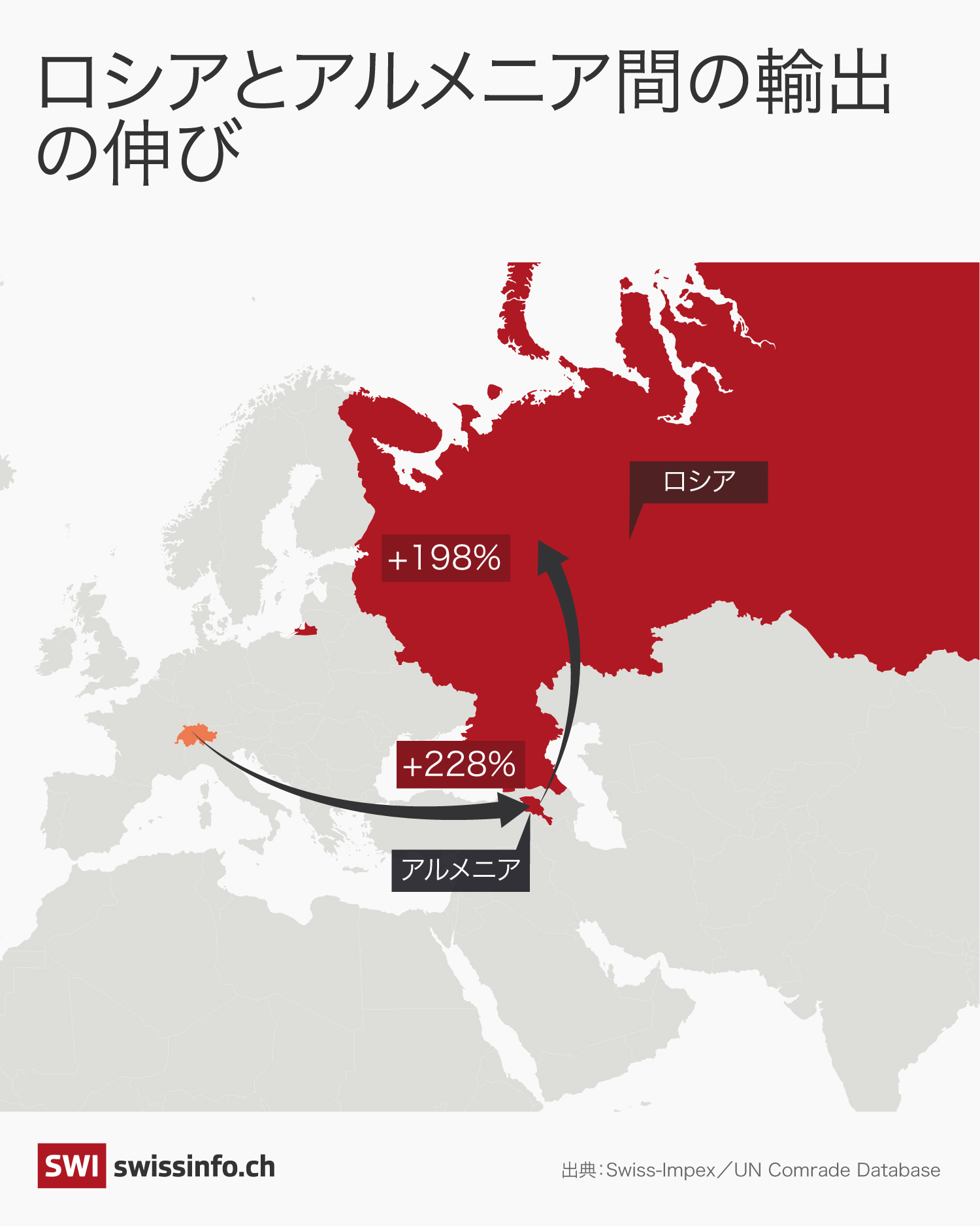 ロシアとアルメニア間の輸出の伸びを示した地図