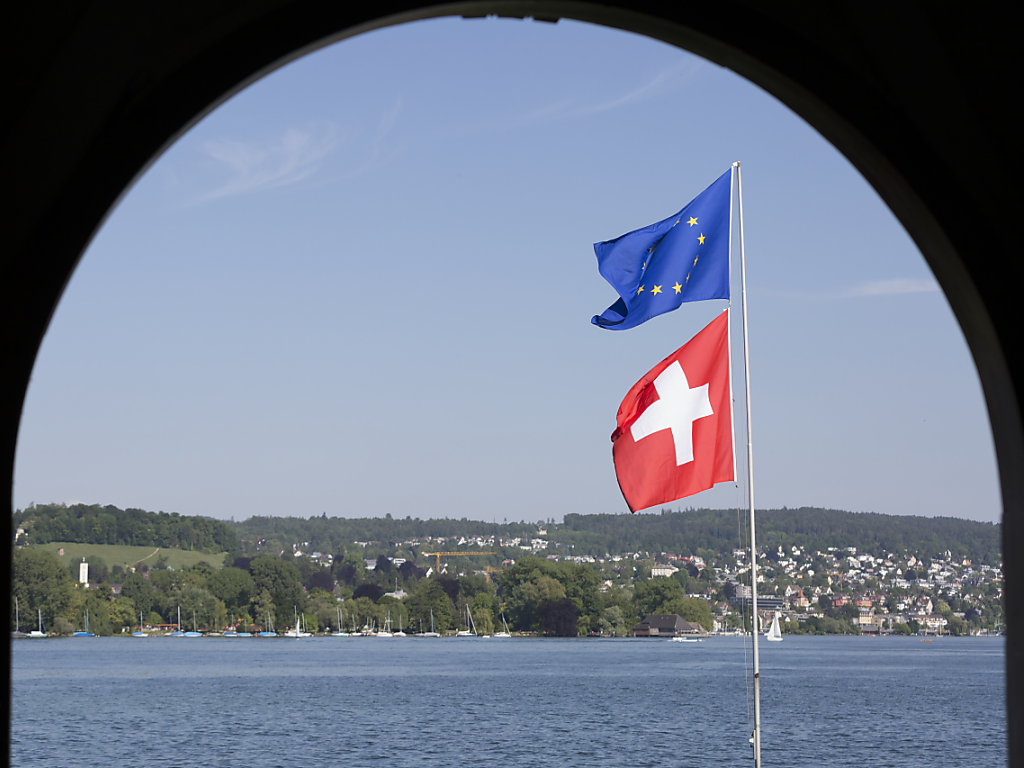 Eine Schweizer und eine EU-Fahne an einem Mast vor einem See