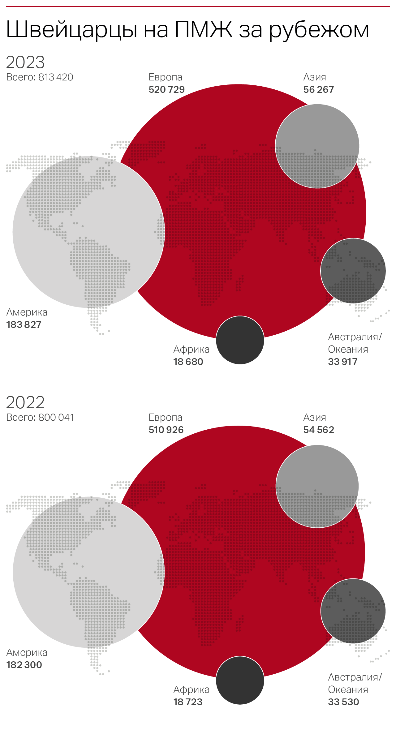 Швейцарцы за рубежом 2023