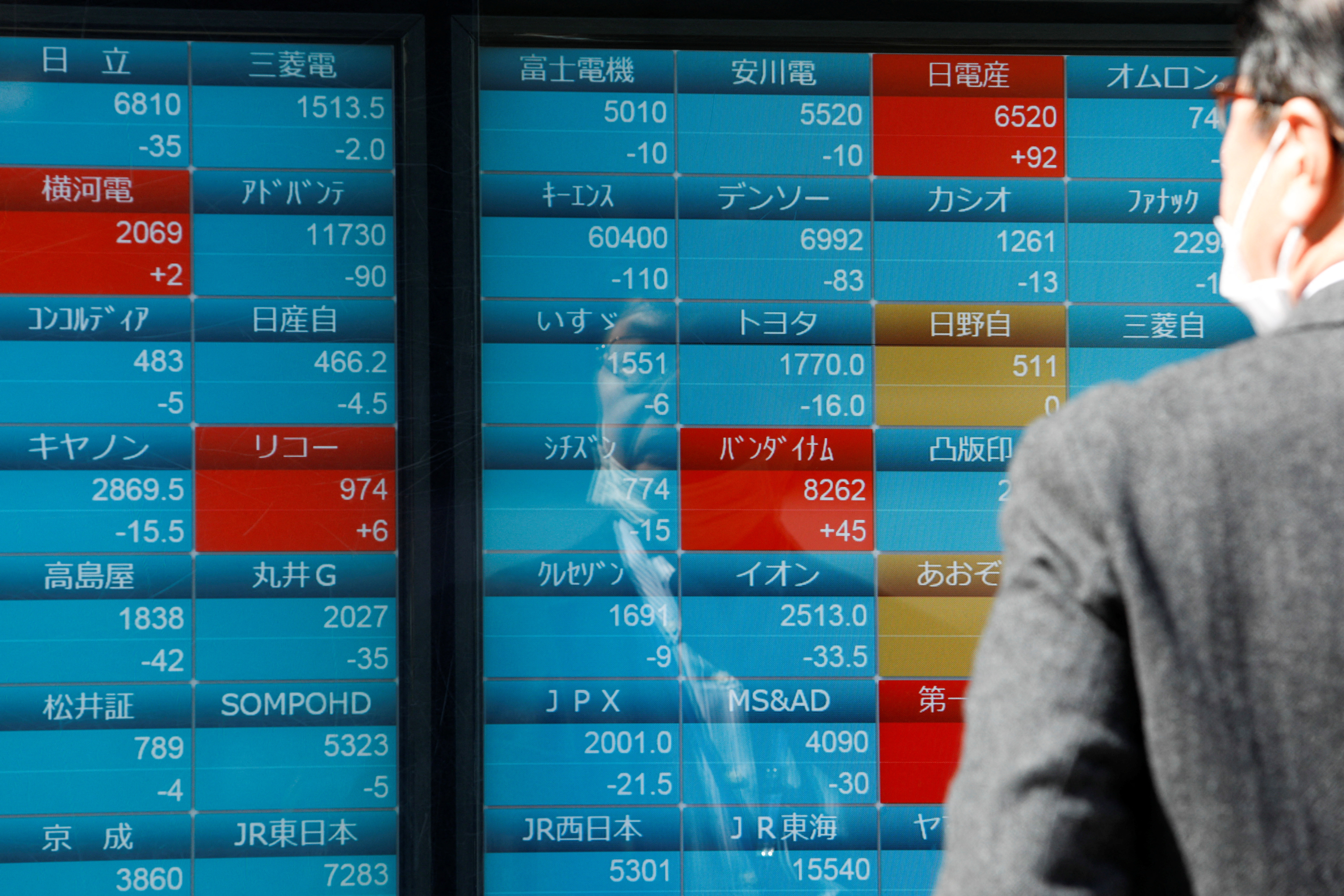 Wall Street tumbles as AI fervor dampened by rate jitters - SWI ...