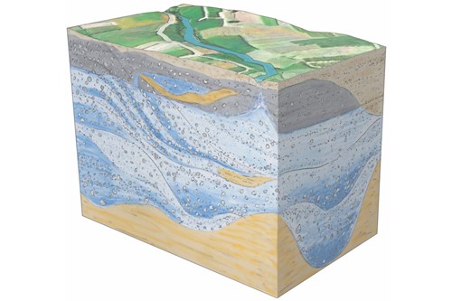 Aquifer diagram