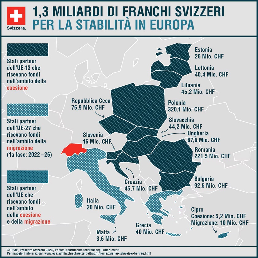 infografica