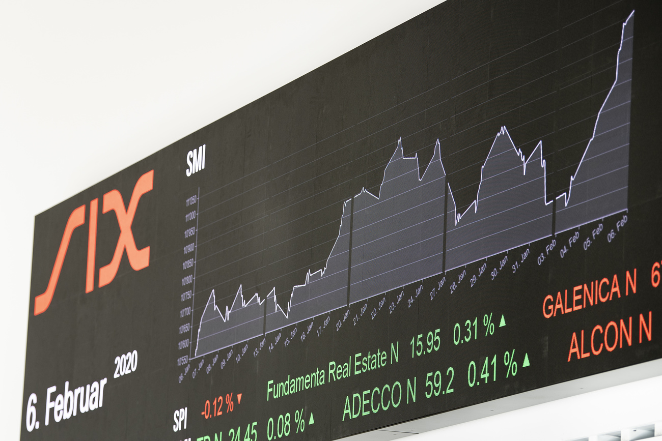 stock exchange board