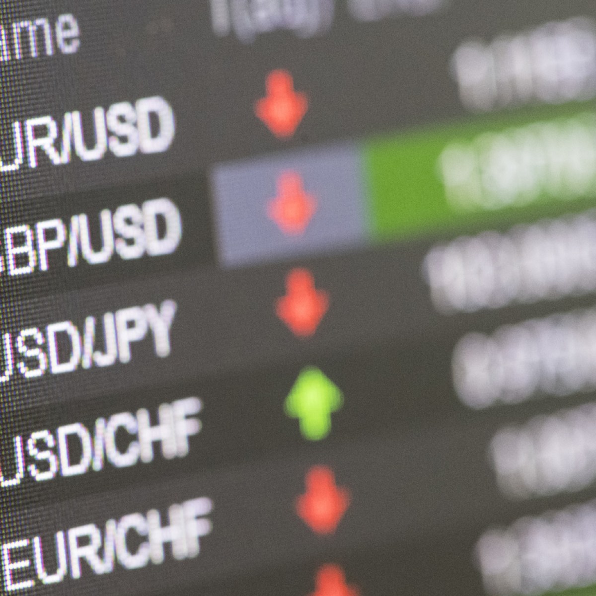 Business lobby wants SNB to act against strong Swiss franc - SWI  swissinfo.ch