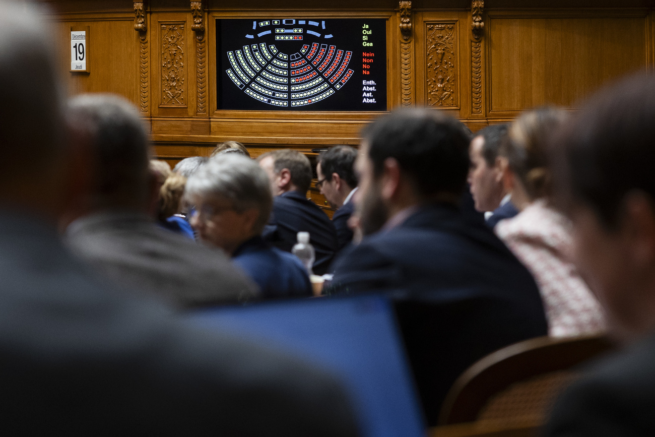 abstimmung im nationalrat