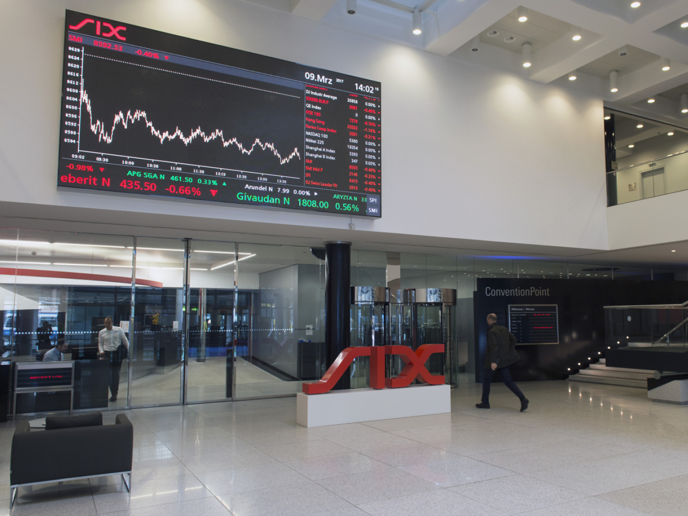 Swiss stock market closes 2024 almost at breakeven