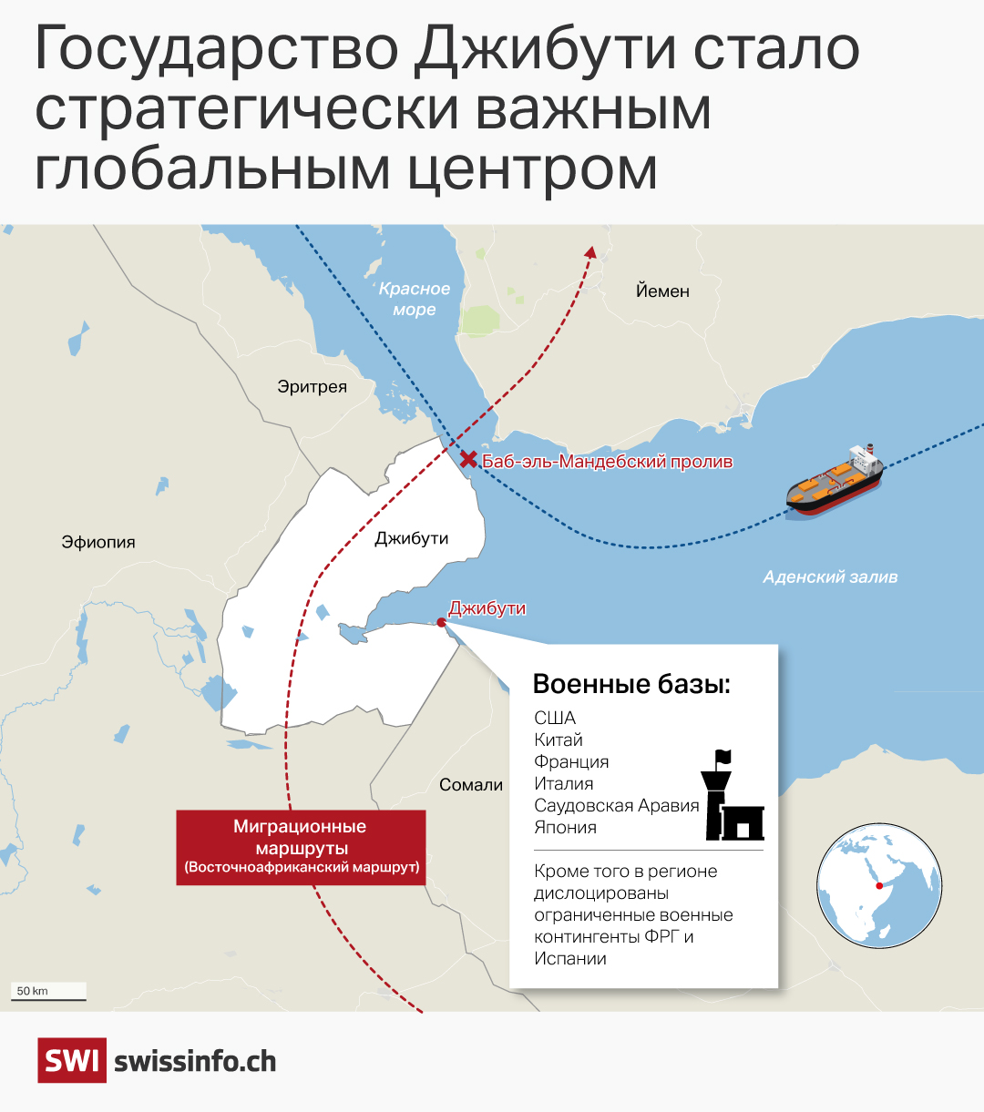 Международные воды у берегов Джибути являются важнейшим центром пересечения транспортных путей.