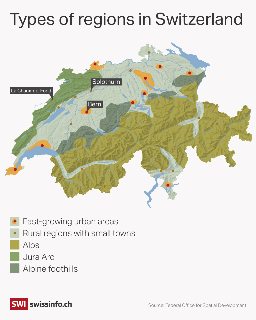 Types of regions of Switzerland