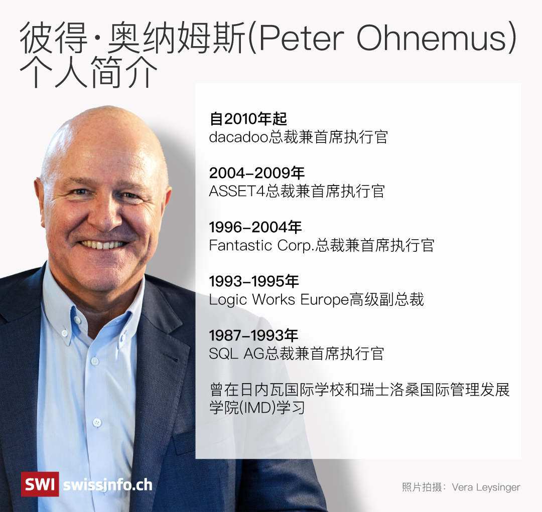 彼得·奥纳姆斯