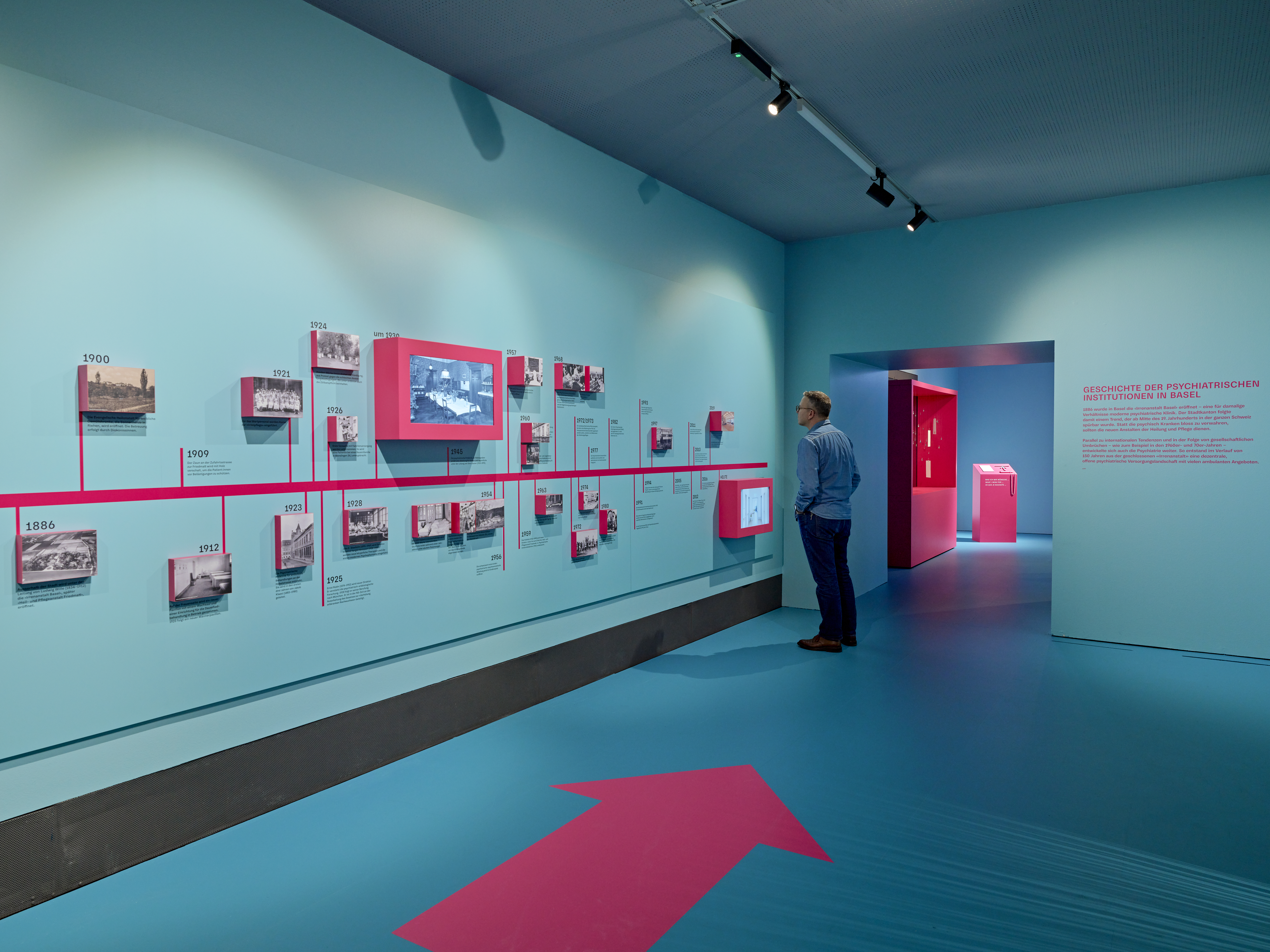 A timeline on a wall at an exhibition space.