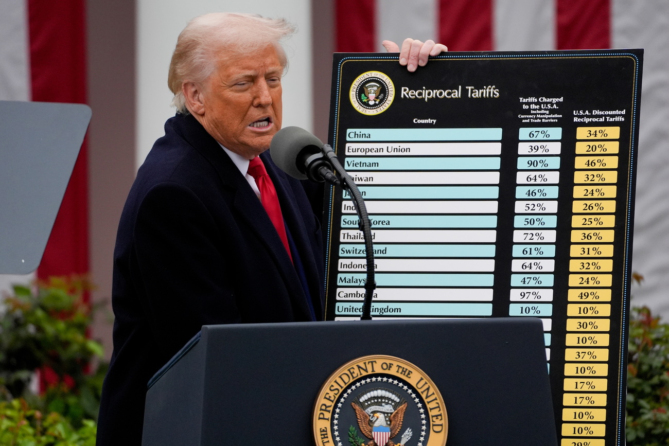 Donald Trump präsentiert die Liste der Zoll-Tarife.
