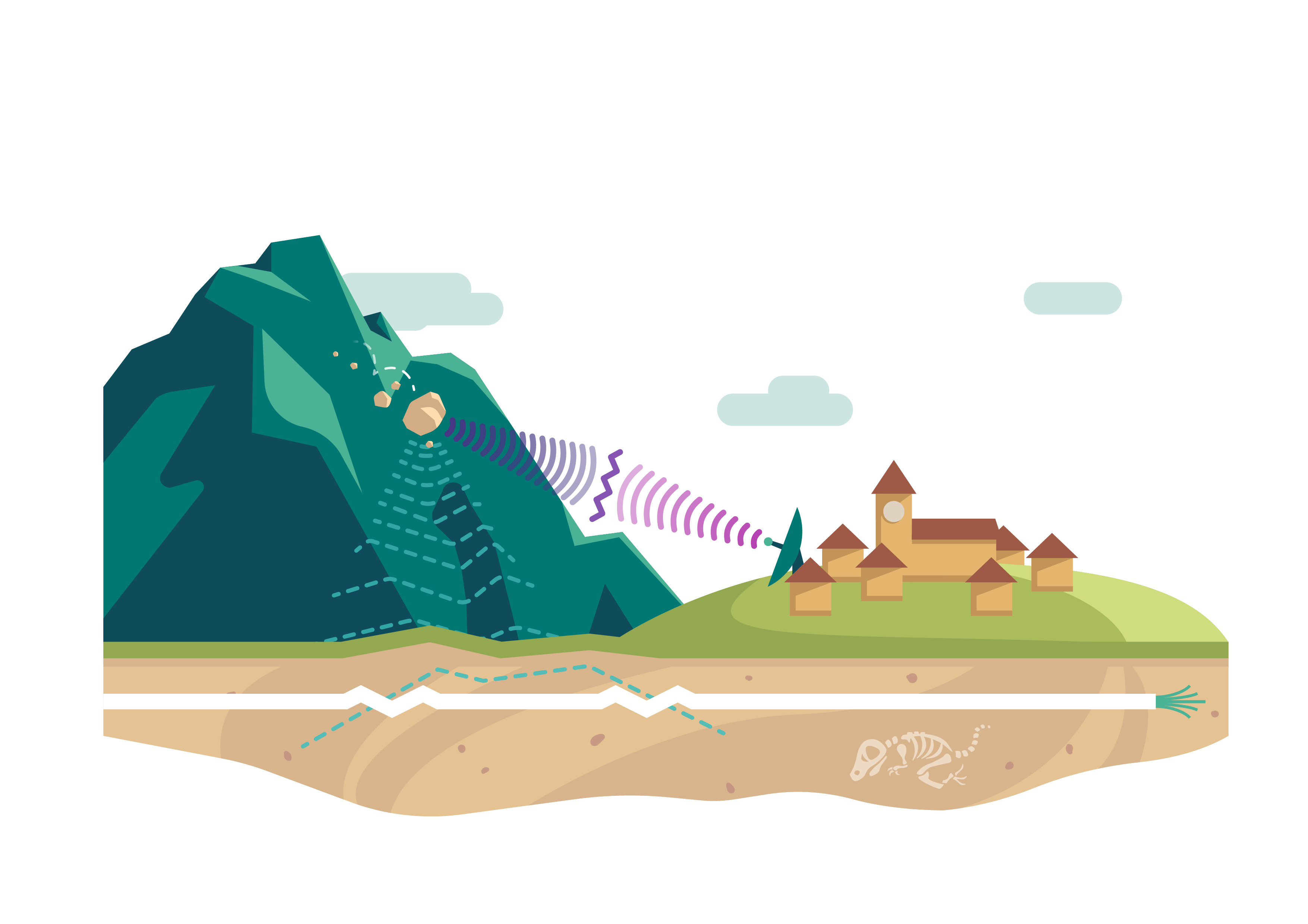 Depiction of landslide monitoring using a radar device (above) and fibre optics.