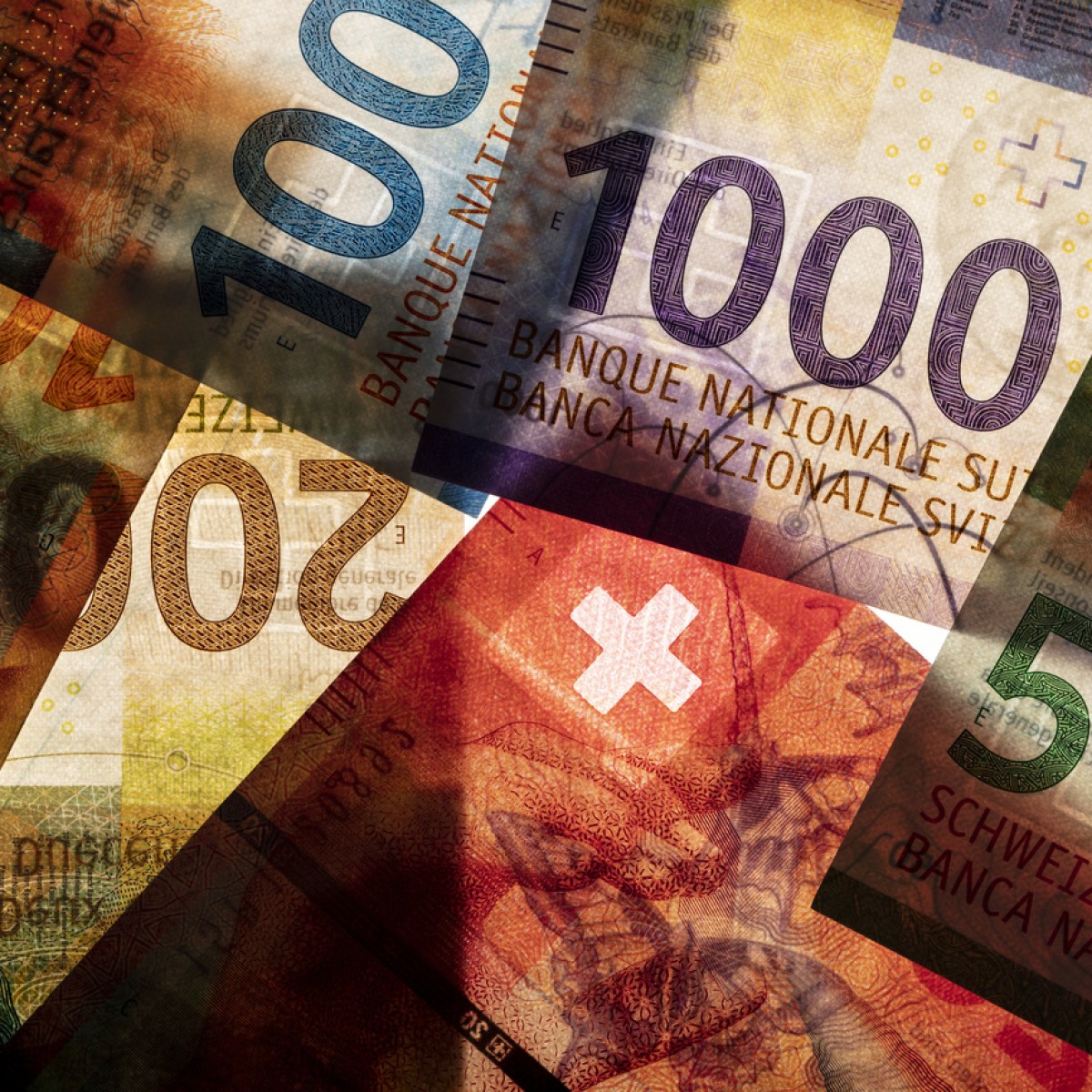 瑞士出口：凭什么取得成功