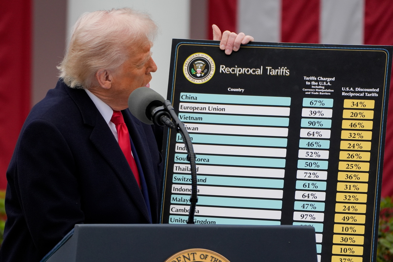 trump mostra cartello con i dazi