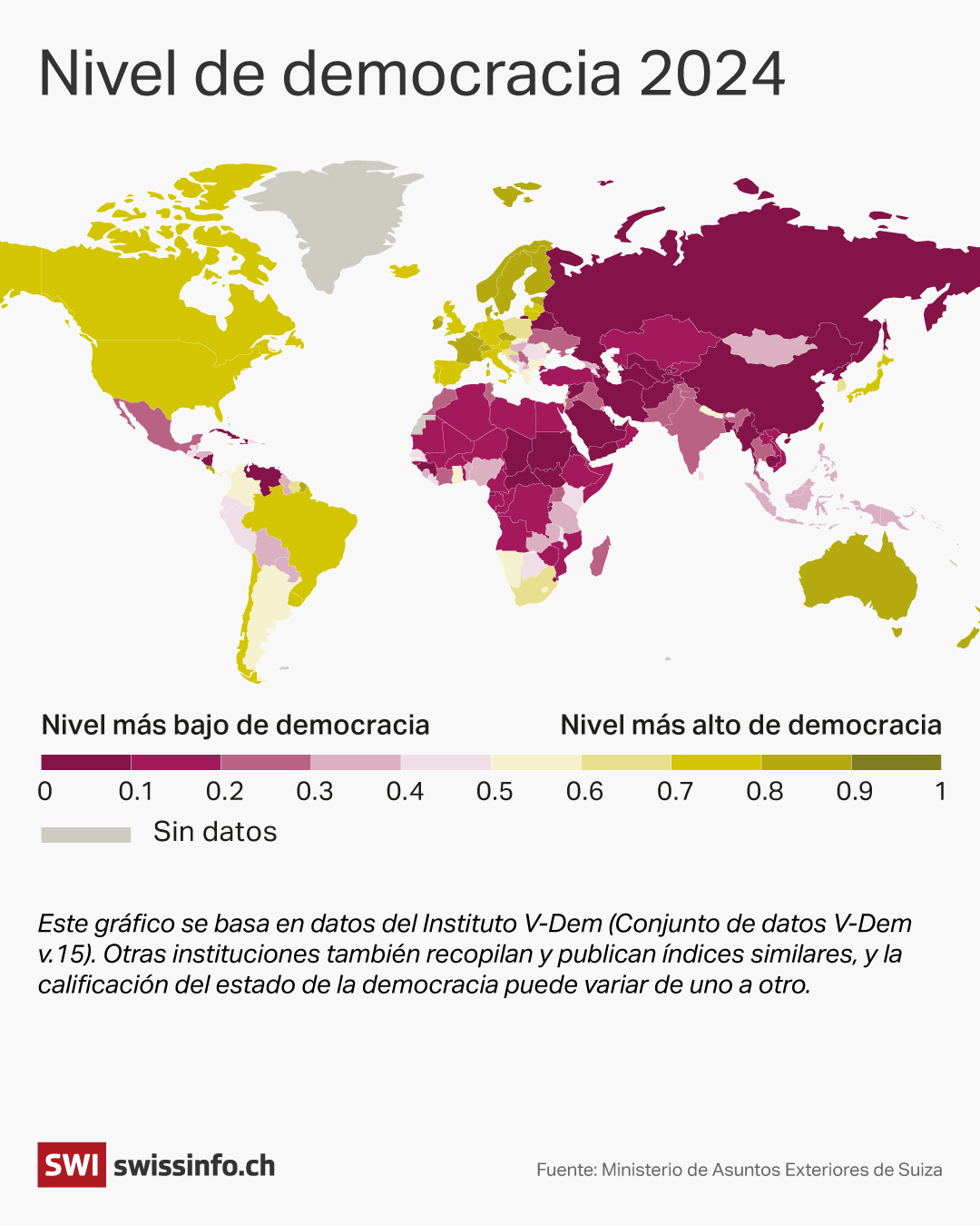 democracia