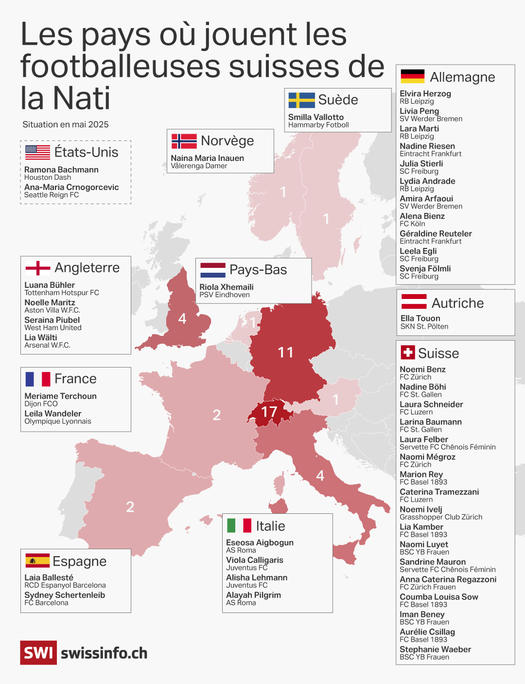 carte foot