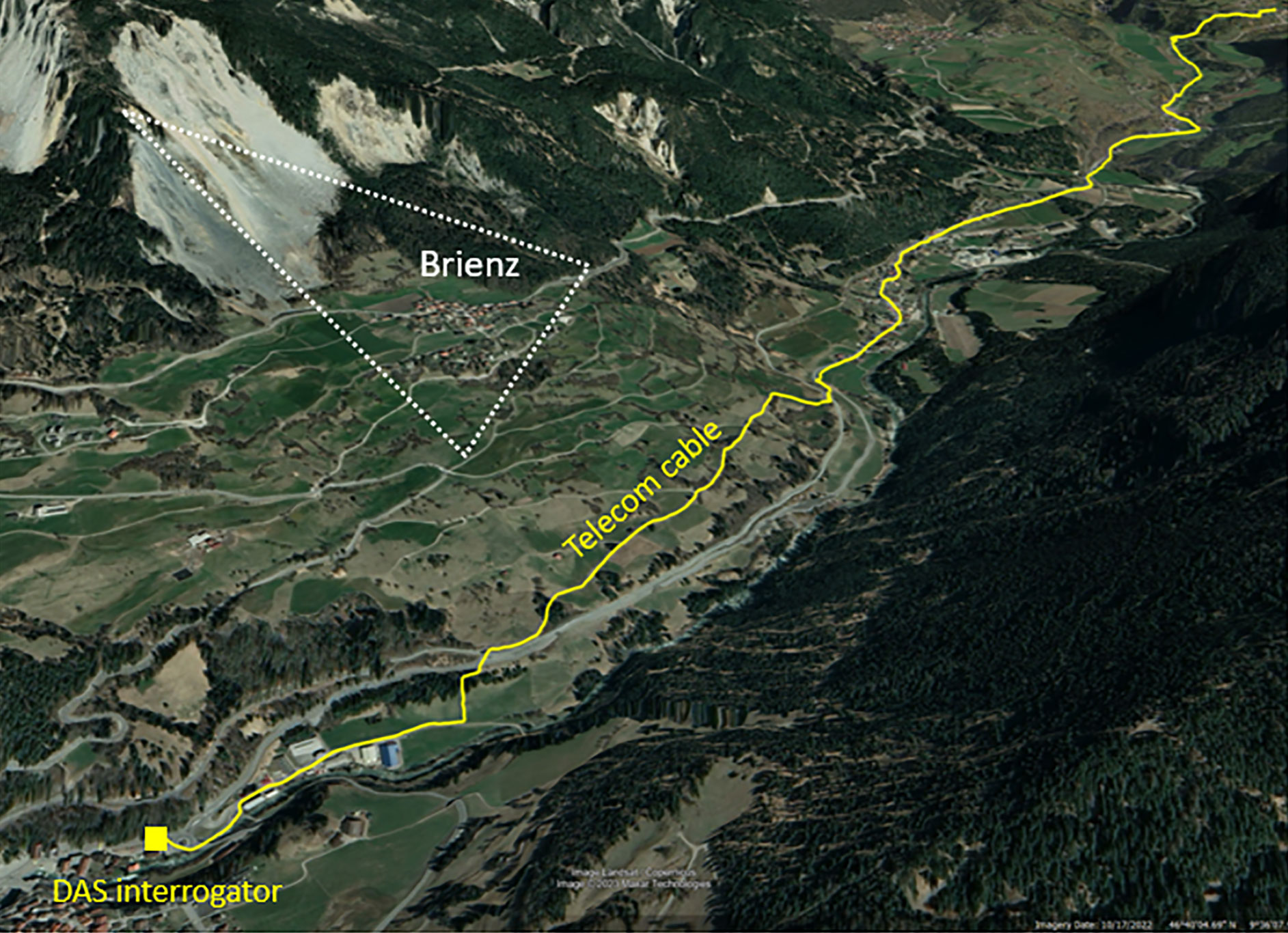 Depiction of the landslide detection system in Brienz, Graubünden, using fibre optics.