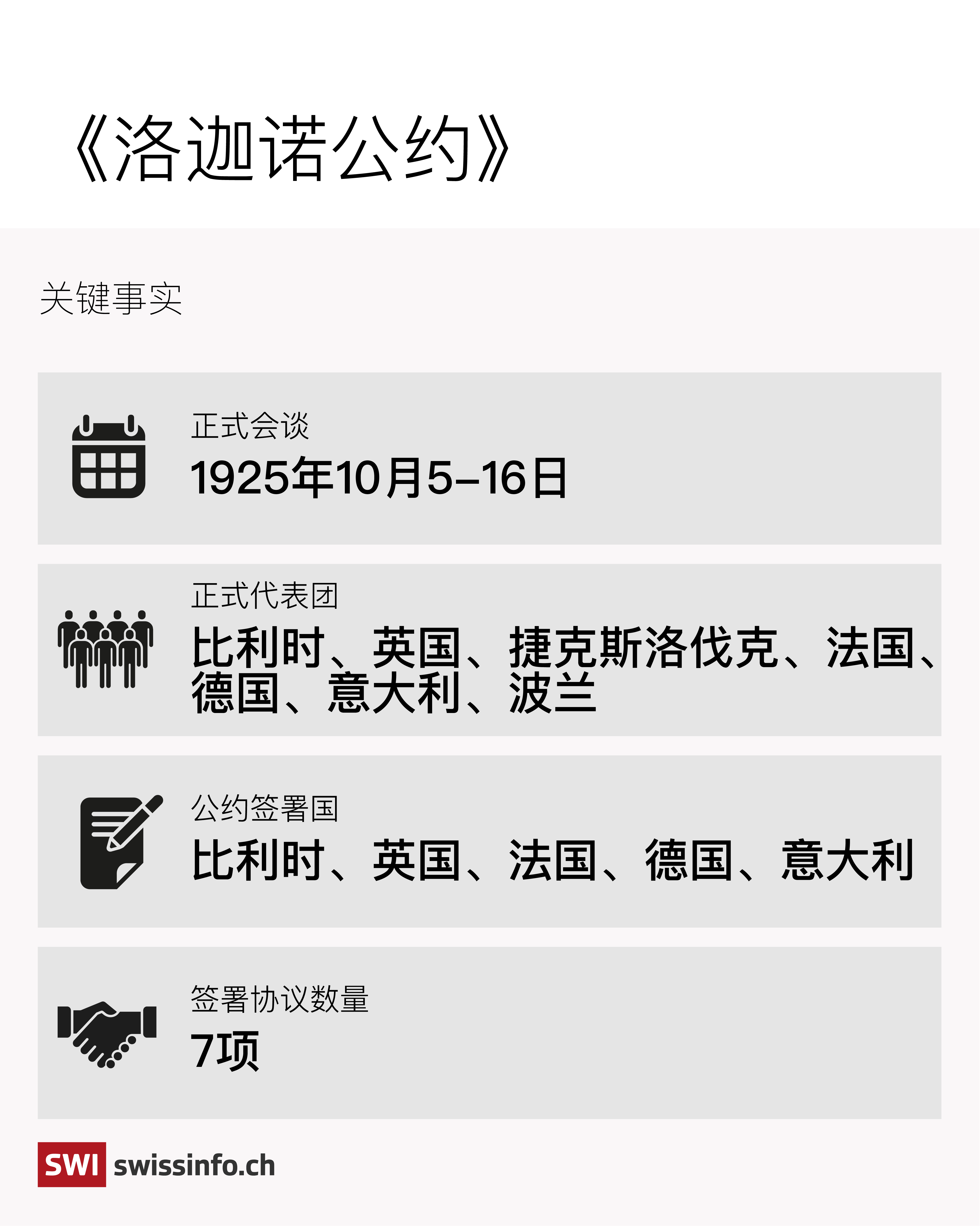 《洛迦诺公约》：关键事实