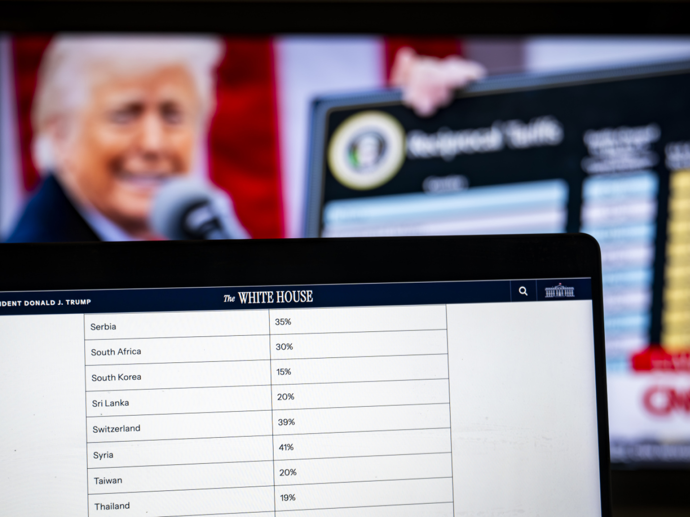 schermata laptop con lista dei paesi e percentuali di dazi