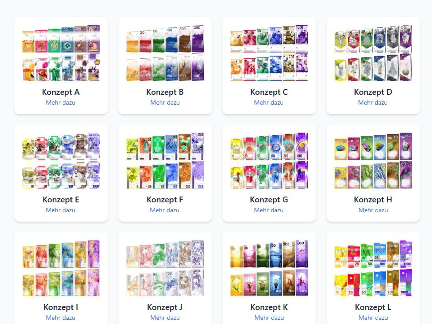 Swiss National Bank publishes new banknote designs